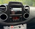 Сірий Опель Вектра, об'ємом двигуна 2 л та пробігом 258 тис. км за 1120 $, фото 4 на Automoto.ua