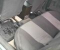 Сірий Опель Вектра, об'ємом двигуна 2 л та пробігом 3 тис. км за 1600 $, фото 9 на Automoto.ua