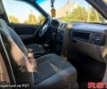 Серый Опель Вектра, объемом двигателя 1.8 л и пробегом 0 тыс. км за 1250 $, фото 3 на Automoto.ua