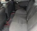 Сірий Опель Вектра, об'ємом двигуна 1.69 л та пробігом 355 тис. км за 1700 $, фото 5 на Automoto.ua