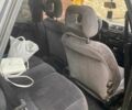 Опель Вектра 1995 в Ровно на Automoto.ua Серый Опель Вектра, объемом двигателя 0 л и пробегом 3 тыс. км за 1500 $, фото 4 на Automoto.ua