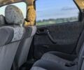 Сірий Опель Вектра, об'ємом двигуна 1.8 л та пробігом 255 тис. км за 2599 $, фото 27 на Automoto.ua