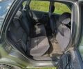 Сірий Опель Вектра, об'ємом двигуна 1.6 л та пробігом 328 тис. км за 2200 $, фото 2 на Automoto.ua