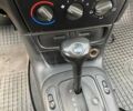 Сірий Опель Вектра, об'ємом двигуна 0 л та пробігом 200 тис. км за 2900 $, фото 8 на Automoto.ua