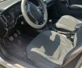 Опель Вектра 1999 в Луцке на Automoto.ua Серый Опель Вектра, объемом двигателя 2 л и пробегом 309 тыс. км за 2850 $, фото 10 на Automoto.ua