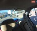 Серый Опель Вектра, объемом двигателя 1.8 л и пробегом 246 тыс. км за 4500 $, фото 7 на Automoto.ua
