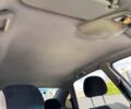 Серый Опель Вектра, объемом двигателя 2 л и пробегом 358 тыс. км за 2400 $, фото 13 на Automoto.ua
