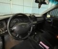 Сірий Опель Вектра, об'ємом двигуна 1.6 л та пробігом 250 тис. км за 2200 $, фото 7 на Automoto.ua