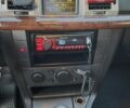 Опель Вектра 2002 в Львове на Automoto.ua Серый Опель Вектра, объемом двигателя 2.2 л и пробегом 455 тыс. км за 3900 $, фото 11 на Automoto.ua