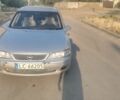 Сірий Опель Вектра, об'ємом двигуна 2 л та пробігом 2 тис. км за 951 $, фото 1 на Automoto.ua