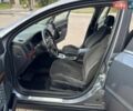 Сірий Опель Вектра, об'ємом двигуна 2.17 л та пробігом 349 тис. км за 2950 $, фото 15 на Automoto.ua