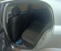 Сірий Опель Вектра, об'ємом двигуна 2.17 л та пробігом 347 тис. км за 2800 $, фото 1 на Automoto.ua