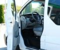 Серый Опель Вектра, объемом двигателя 2.17 л и пробегом 261 тыс. км за 3299 $, фото 4 на Automoto.ua