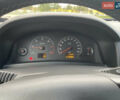 Опель Вектра 2003 у Гостомель на Automoto.ua Сірий Опель Вектра, об'ємом двигуна 2.17 л та пробігом 314 тис. км за 4500 $, фото 7 на Automoto.ua
