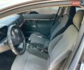 Сірий Опель Вектра, об'ємом двигуна 2 л та пробігом 340 тис. км за 3300 $, фото 7 на Automoto.ua