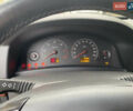 Опель Вектра 2003 у Гостомель на Automoto.ua Сірий Опель Вектра, об'ємом двигуна 2.17 л та пробігом 314 тис. км за 4500 $, фото 17 на Automoto.ua