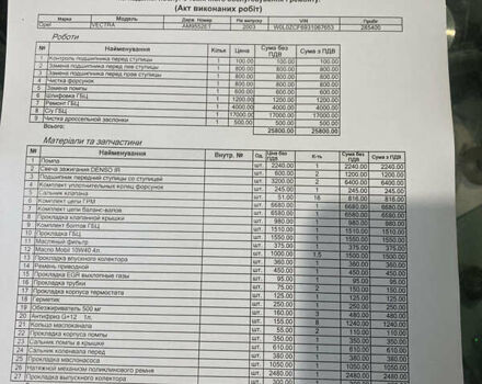 Серый Опель Вектра, объемом двигателя 2.2 л и пробегом 298 тыс. км за 3000 $, фото 22 на Automoto.ua