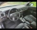 Опель Вектра 2004 в Луцке на Automoto.ua Серый Опель Вектра, объемом двигателя 0 л и пробегом 280 тыс. км за 5700 $, фото 27 на Automoto.ua