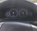 Серый Опель Вектра, объемом двигателя 0.32 л и пробегом 1 тыс. км за 4111 $, фото 7 на Automoto.ua