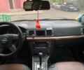 Серый Опель Вектра, объемом двигателя 2.2 л и пробегом 3 тыс. км за 2500 $, фото 6 на Automoto.ua