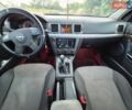Сірий Опель Вектра, об'ємом двигуна 1.8 л та пробігом 262 тис. км за 4200 $, фото 3 на Automoto.ua