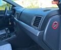 Сірий Опель Вектра, об'ємом двигуна 1.8 л та пробігом 270 тис. км за 5299 $, фото 46 на Automoto.ua