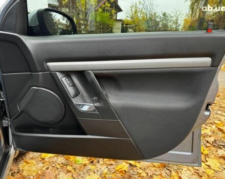 Серый Опель Вектра, объемом двигателя 1.8 л и пробегом 294 тыс. км за 5690 $, фото 28 на Automoto.ua