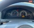 Опель Вектра 2006 в Львове на Automoto.ua Серый Опель Вектра, объемом двигателя 2.2 л и пробегом 90 тыс. км за 6000 $, фото 11 на Automoto.ua