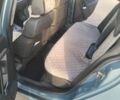 Сірий Опель Вектра, об'ємом двигуна 1.9 л та пробігом 246 тис. км за 4998 $, фото 7 на Automoto.ua