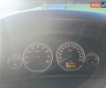 Опель Вектра 2007 в Киеве на Automoto.ua Серый Опель Вектра, объемом двигателя 1.8 л и пробегом 250 тыс. км за 5900 $, фото 14 на Automoto.ua