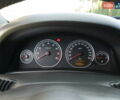 Опель Вектра 2007 в Береговом на Automoto.ua Серый Опель Вектра, объемом двигателя 2.2 л и пробегом 76 тыс. км за 7999 $, фото 23 на Automoto.ua