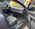 Сірий Опель Вектра, об'ємом двигуна 1.8 л та пробігом 101 тис. км за 4800 $, фото 7 на Automoto.ua