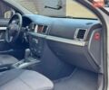 Сірий Опель Вектра, об'ємом двигуна 2.2 л та пробігом 357 тис. км за 4150 $, фото 62 на Automoto.ua