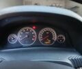 Сірий Опель Вектра, об'ємом двигуна 2.2 л та пробігом 250 тис. км за 5000 $, фото 7 на Automoto.ua