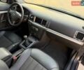 Сірий Опель Вектра, об'ємом двигуна 1.91 л та пробігом 332 тис. км за 6200 $, фото 48 на Automoto.ua