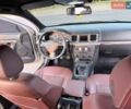 Сірий Опель Вектра, об'ємом двигуна 2.2 л та пробігом 280 тис. км за 5600 $, фото 23 на Automoto.ua