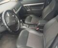 Сірий Опель Вектра, об'ємом двигуна 1.91 л та пробігом 262 тис. км за 6000 $, фото 12 на Automoto.ua