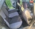 Серый Опель Вектра, объемом двигателя 2 л и пробегом 266 тыс. км за 3600 $, фото 12 на Automoto.ua