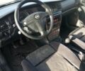 Опель Вектра 1999 в Луцке на Automoto.ua Серый Опель Вектра, объемом двигателя 0 л и пробегом 333 тыс. км за 999 $, фото 7 на Automoto.ua