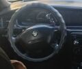 Серый Опель Вектра, объемом двигателя 1 л и пробегом 4 тыс. км за 950 $, фото 4 на Automoto.ua