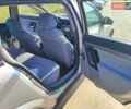 Сірий Опель Вектра, об'ємом двигуна 2 л та пробігом 260 тис. км за 3700 $, фото 6 на Automoto.ua