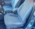 Сірий Опель Вектра, об'ємом двигуна 1.8 л та пробігом 189 тис. км за 4700 $, фото 36 на Automoto.ua