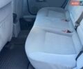 Сірий Опель Вектра, об'ємом двигуна 1.8 л та пробігом 189 тис. км за 4700 $, фото 52 на Automoto.ua