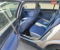 Сірий Опель Вектра, об'ємом двигуна 2 л та пробігом 260 тис. км за 3700 $, фото 4 на Automoto.ua
