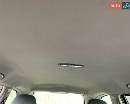 Опель Вектра 2004 в Киеве на Automoto.ua Серый Опель Вектра, объемом двигателя 2.02 л и пробегом 384 тыс. км за 3452 $, фото 86 на Automoto.ua