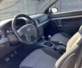 Серый Опель Вектра, объемом двигателя 1.91 л и пробегом 264 тыс. км за 4680 $, фото 7 на Automoto.ua