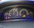Сірий Опель Вектра, об'ємом двигуна 2 л та пробігом 382 тис. км за 2750 $, фото 6 на Automoto.ua