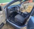 Сірий Опель Вектра, об'ємом двигуна 1.91 л та пробігом 350 тис. км за 3500 $, фото 3 на Automoto.ua