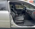 Сірий Опель Вектра, об'ємом двигуна 3 л та пробігом 300 тис. км за 7500 $, фото 15 на Automoto.ua