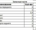 Сірий Опель Вектра, об'ємом двигуна 1.9 л та пробігом 260 тис. км за 2998 $, фото 10 на Automoto.ua
